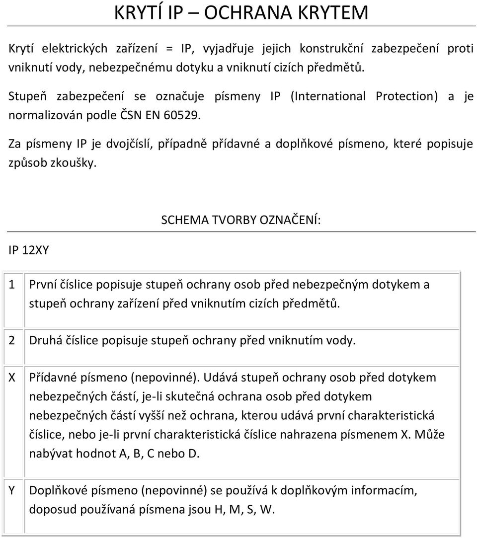 Za písmeny IP je dvojčíslí, případně přídavné a doplňkové písmeno, které popisuje způsob zkoušky.