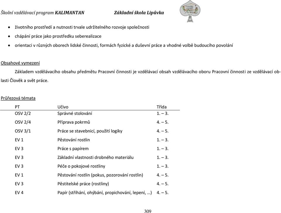 práce. Průřezová témata PT Učivo Třída OSV 2/2 Správné stolování 1. 3. OSV 2/4 Příprava pokrmů 4. 5. OSV 3/1 Práce se stavebnicí, použití logiky 4. 5. EV 1 Pěstování rostlin 1. 3. EV 3 Práce s papírem 1.