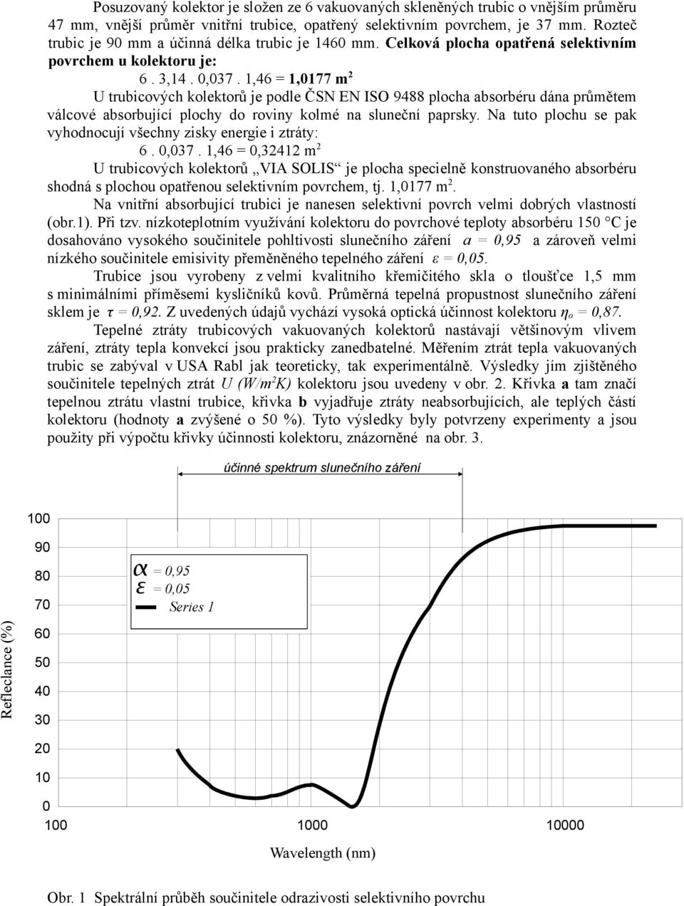 1,46 = 1,0177 m 2 U trubicových kolektorů je podle ČSN EN ISO 9488 plocha absorbéru dána průmětem válcové absorbující plochy do roviny kolmé na sluneční paprsky.