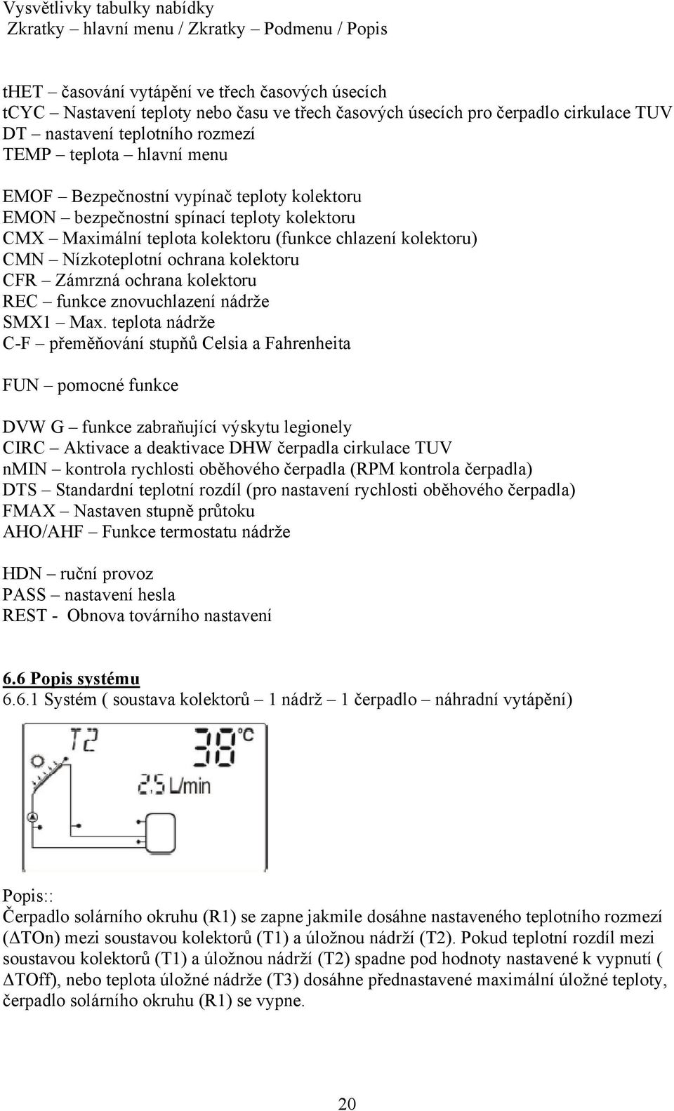 chlazení kolektoru) CMN Nízkoteplotní ochrana kolektoru CFR Zámrzná ochrana kolektoru REC funkce znovuchlazení nádrže SMX1 Max.