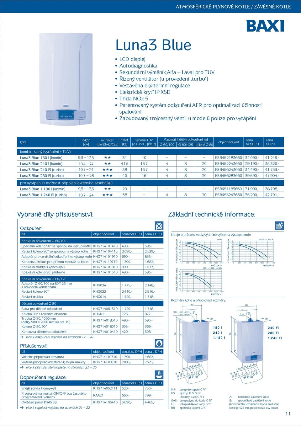 [kg] výroba TUV ( T 25 C) [l/min] Maximální délky odkouření [m] Ø 6/1 Ø 8/125 dělené Ø 8 objednací kód kombinovaný (vytápění + TUV) Luna3 Blue 18 i (komín) 9,3 17,5 31 1 ESB45218366 34.9,- 41.