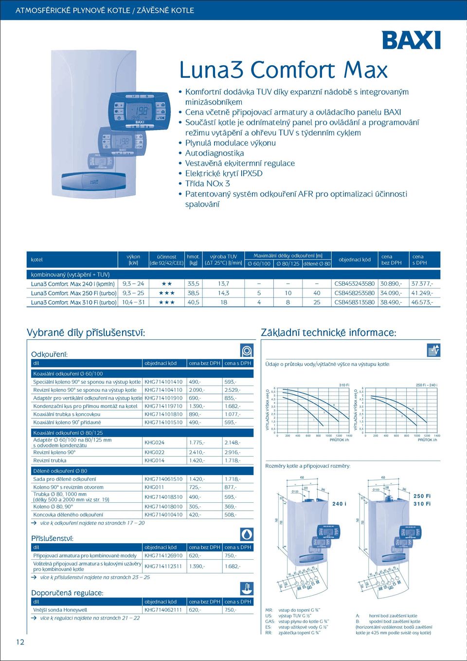 IPX5D Třída NOx 3 Patentovaný systém odkouření AFR pro optimalizaci účinnosti spalování kotel výkon [kw] účinnost (dle 92/42/CEE) hmot.