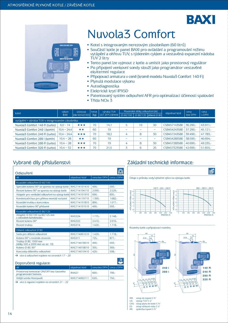 regulace Připojovací armatura v ceně (kromě modelu Nuvola3 Comfort 14 Fi) Plynulá modulace výkonu Autodiagnostika Elektrické krytí IPX5D Patentovaný systém odkouření AFR pro optimalizaci účinnosti