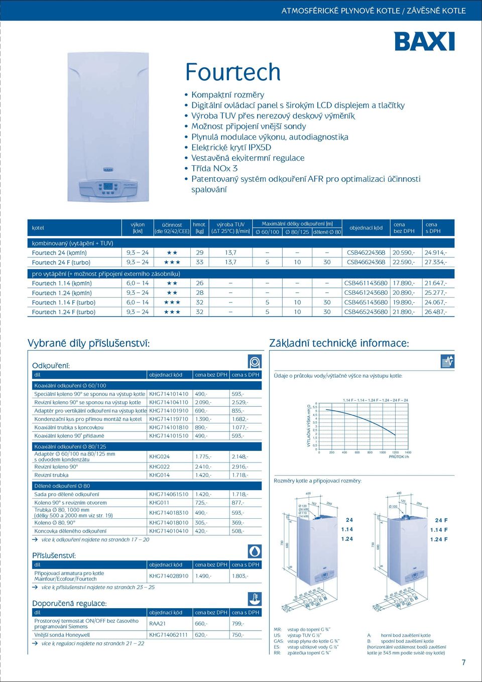 účinnost (dle 92/42/CEE) hmot.