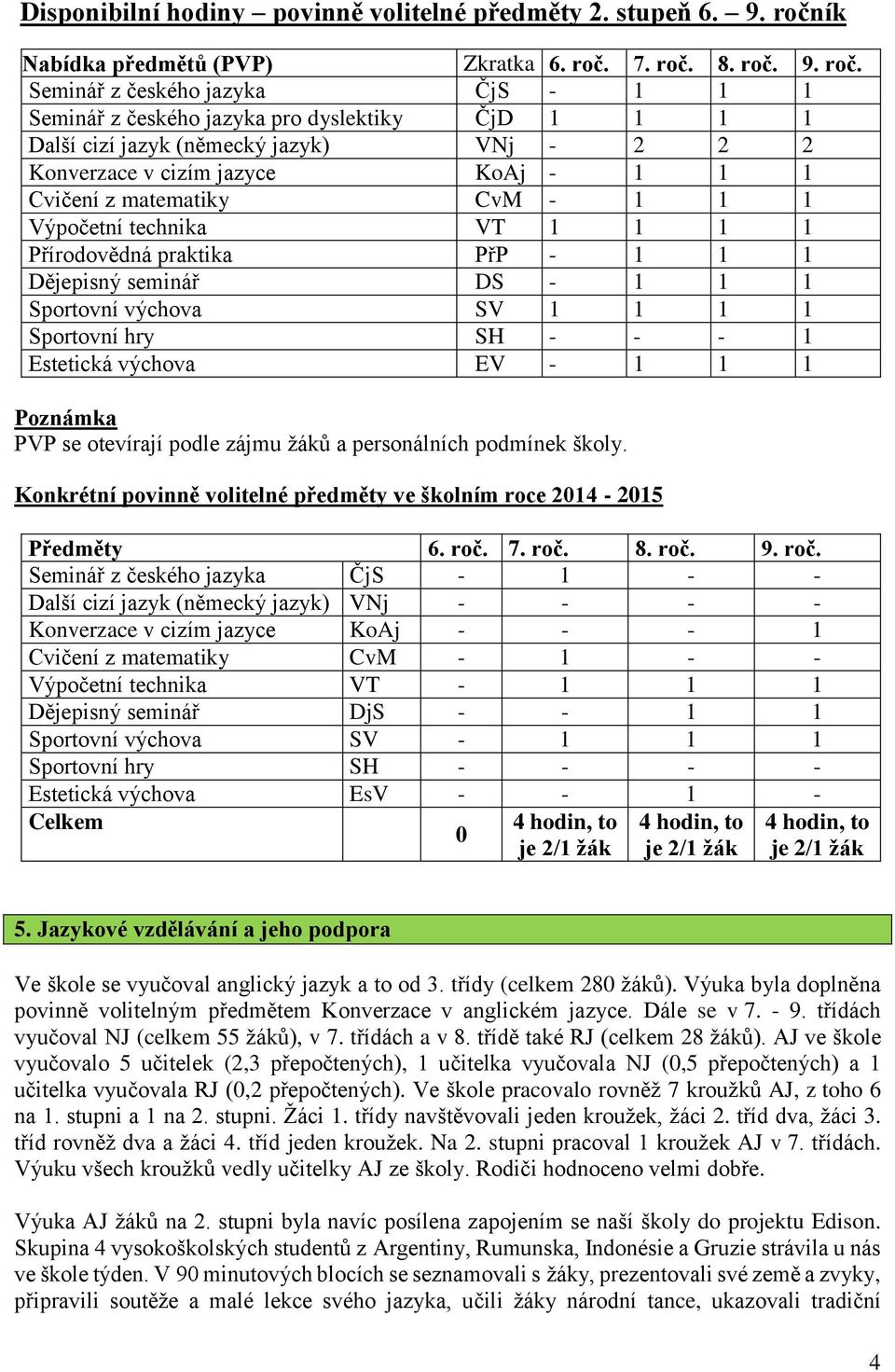 7. roč.