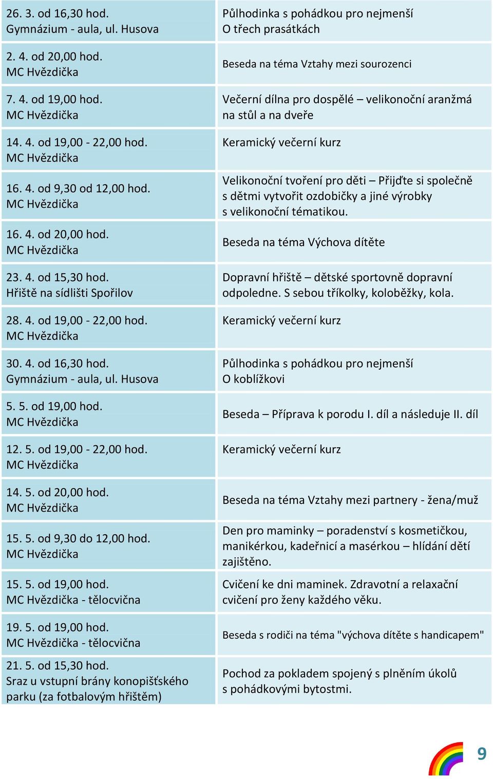 15. 5. od 19,00 hod. - tělocvična 19. 5. od 19,00 hod. - tělocvična 21. 5. od 15,30 hod.