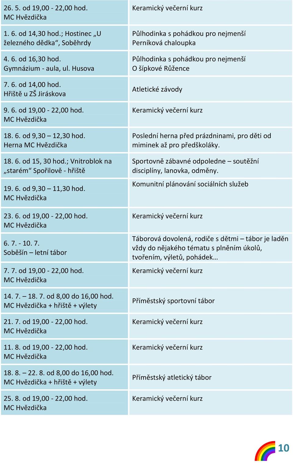 7. 18. 7. od 8,00 do 16,00 hod. + hřiště + výlety 21. 7. od 19,00-22,00 hod.