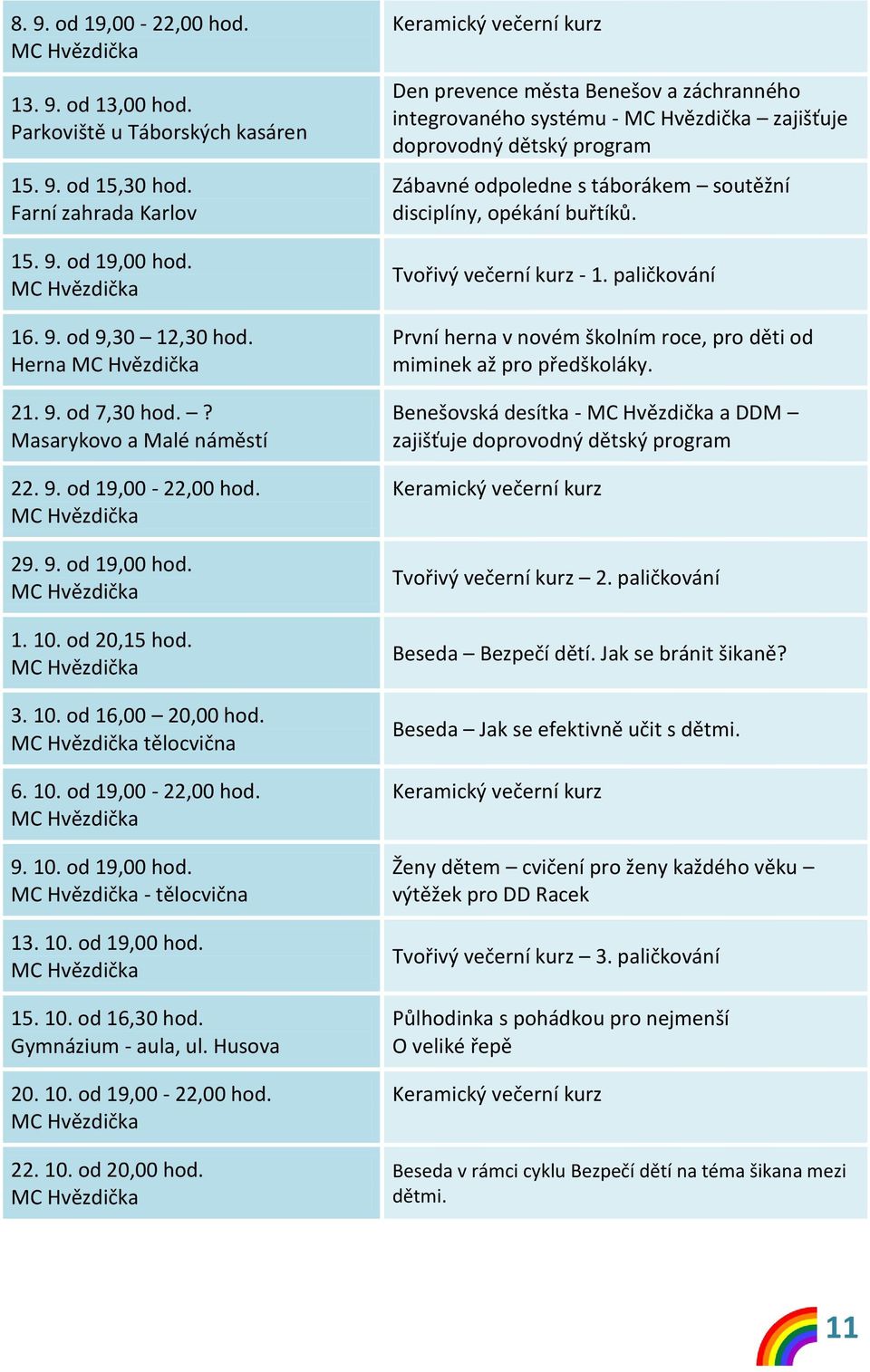 10. od 19,00 hod. 15. 10. od 16,30 hod. Gymnázium - aula, ul. Husova 20. 10. od 19,00-22,00 hod. 22. 10. od 20,00 hod.