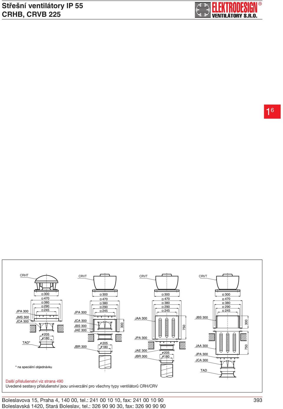 ventilátorů CRH/CRV Boleslavova 15, Praha 4, 140 00, tel.