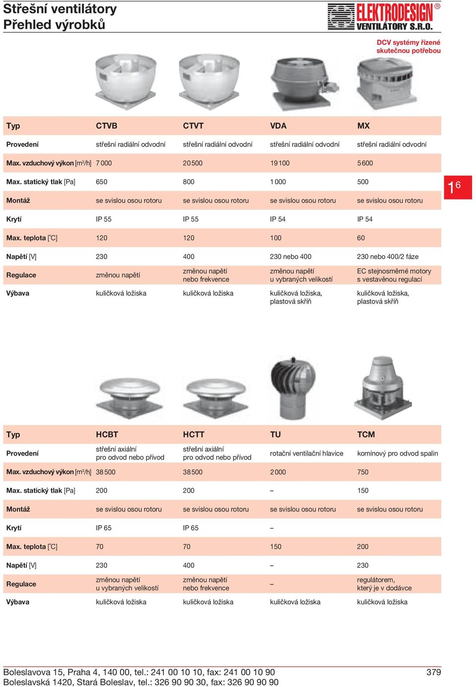 statický tlak [Pa] 650 800 1 000 500 Montáž se svislou osou rotoru se svislou osou rotoru se svislou osou rotoru se svislou osou rotoru Krytí IP 55 IP 55 IP 54 IP 54 Max.