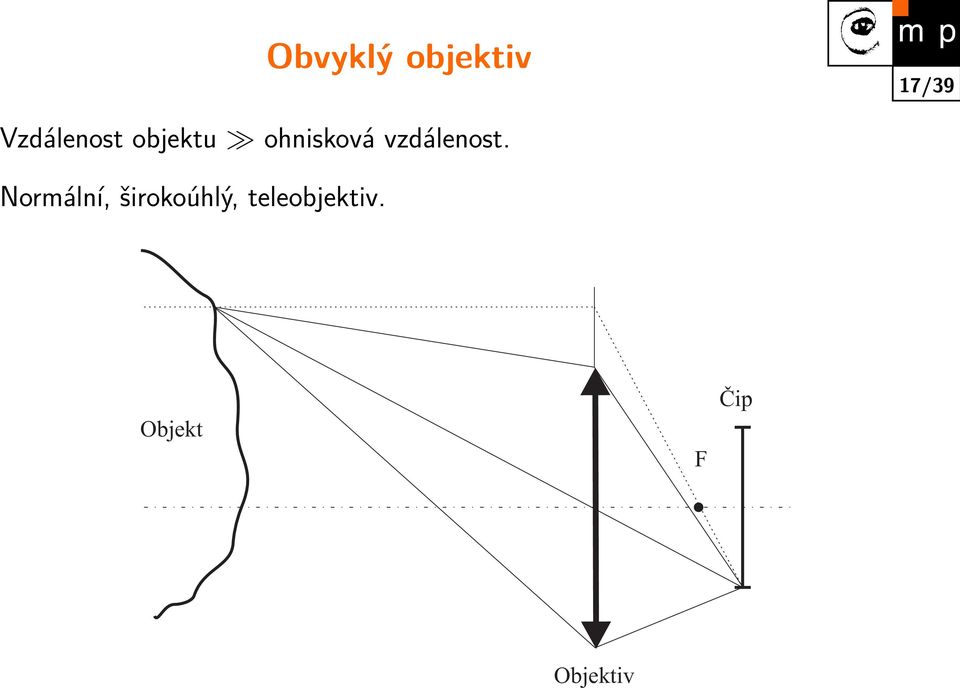 vzdálenost.