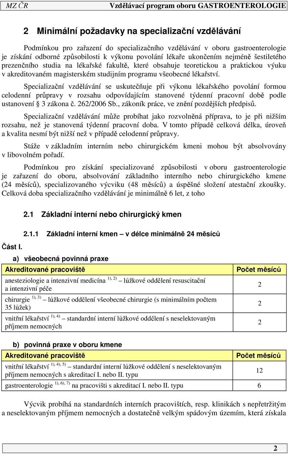 Specializační vzdělávání se uskutečňuje při výkonu lékařského povolání formou celodenní průpravy v rozsahu odpovídajícím stanovené týdenní pracovní době podle ustanovení 3 zákona č. 6/006 Sb.