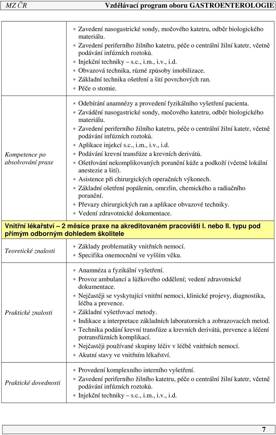 Kompetence po absolvování praxe Odebírání anamnézy a provedení fyzikálního vyšetření pacienta. Zavádění nasogastrické sondy, močového katetru, odběr biologického materiálu.