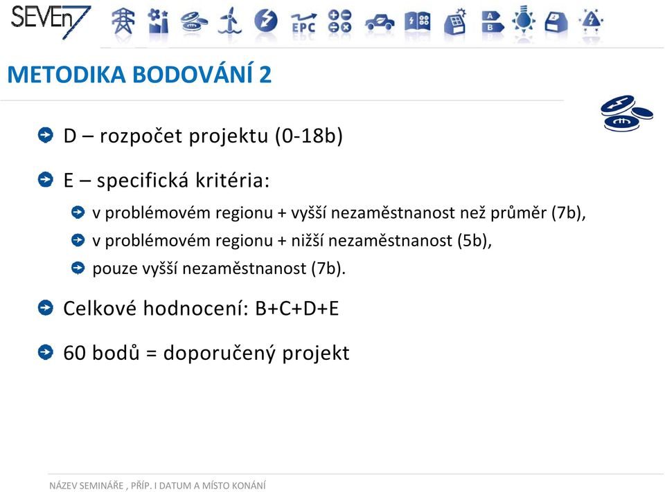 regionu + nižší nezaměstnanost (5b), pouze vyšší nezaměstnanost (7b).