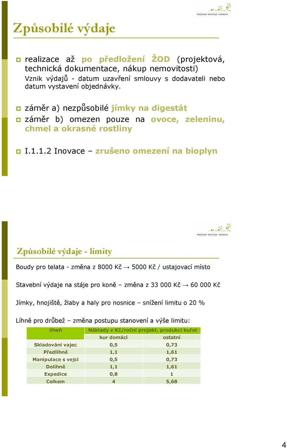 1.2 Inovace zrušeno omezení na bioplyn Způsobilé výdaje - limity Boudy pro telata - změna z 8000 Kč 5000 Kč / ustajovací místo Stavební výdaje na stáje pro koně změna z 33 000 Kč 60 000 Kč Jímky,