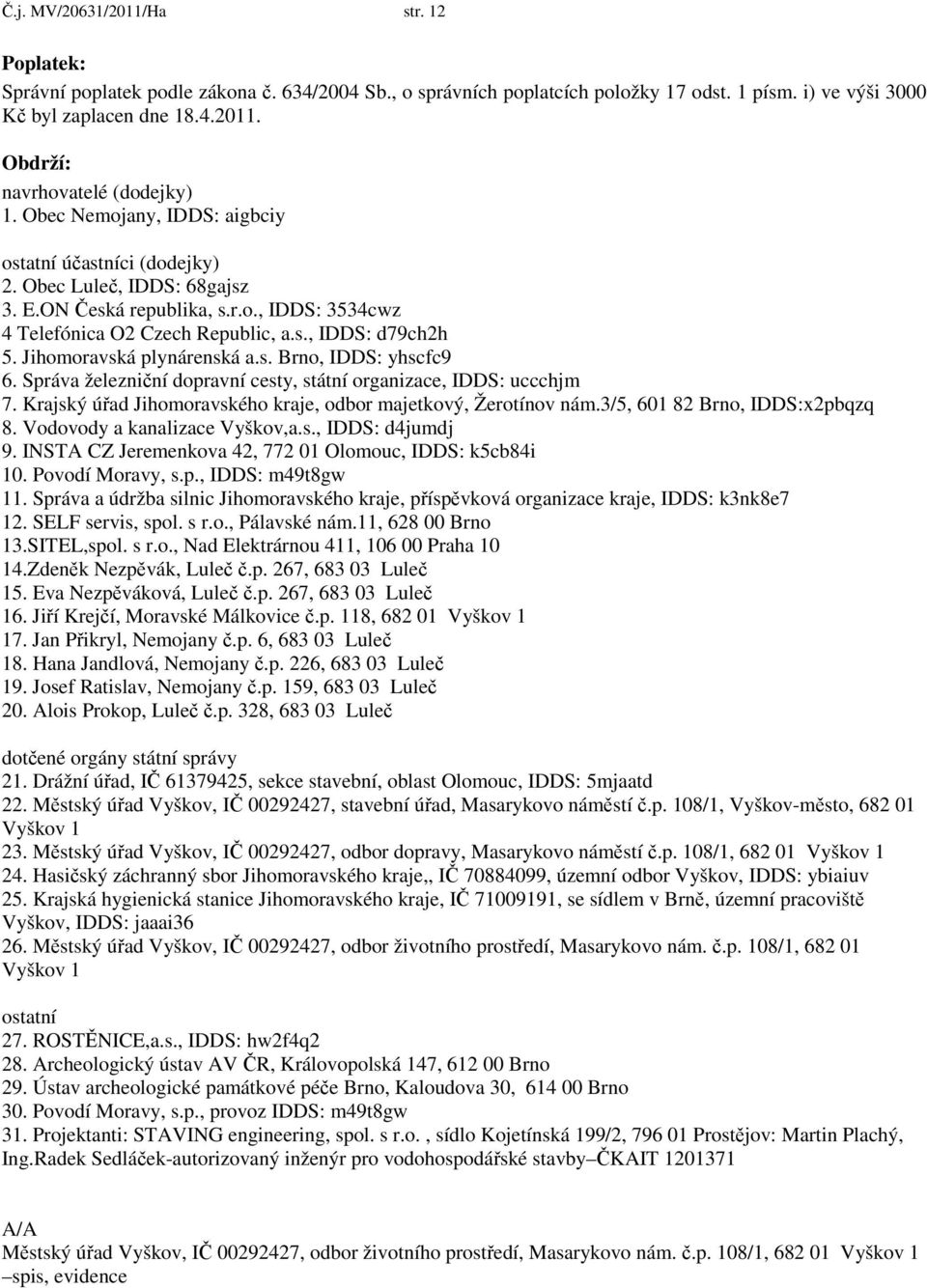 Jihomoravská plynárenská a.s. Brno, IDDS: yhscfc9 6. Správa železniční dopravní cesty, státní organizace, IDDS: uccchjm 7. Krajský úřad Jihomoravského kraje, odbor majetkový, Žerotínov nám.