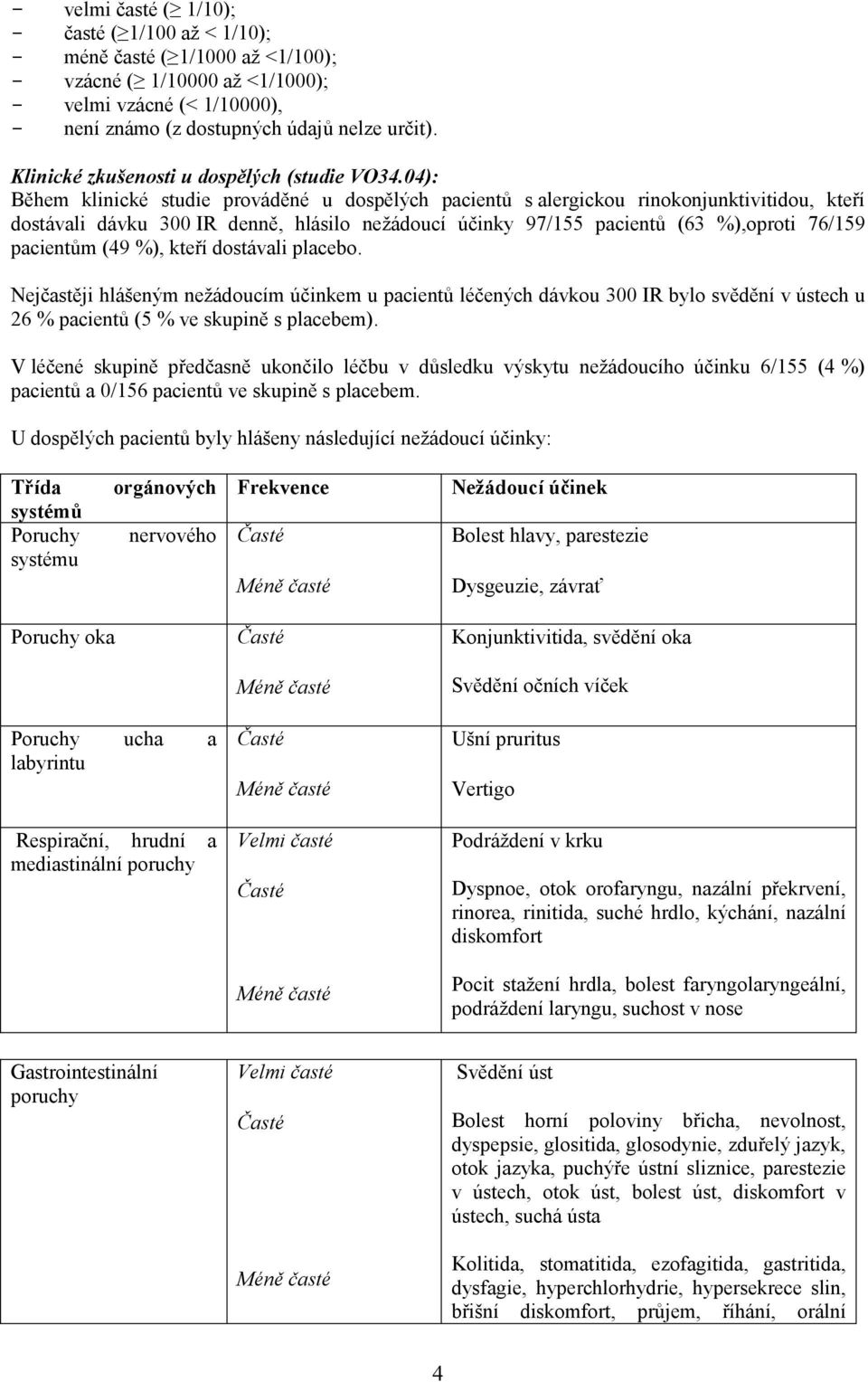 04): Během klinické studie prováděné u dospělých pacientů s alergickou rinokonjunktivitidou, kteří dostávali dávku 300 IR denně, hlásilo neţádoucí účinky 97/155 pacientů (63 %),oproti 76/159