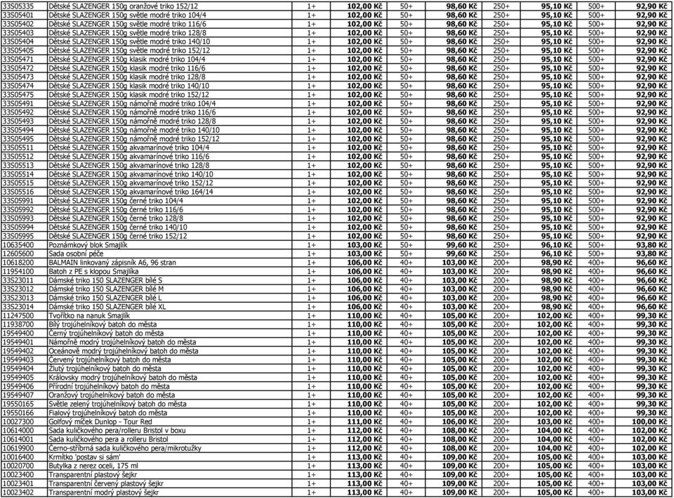 98,60 Kč 250+ 95,10 Kč 500+ 92,90 Kč 33S05404 Dětské SLAZENGER 150g světle modré triko 140/10 1+ 102,00 Kč 50+ 98,60 Kč 250+ 95,10 Kč 500+ 92,90 Kč 33S05405 Dětské SLAZENGER 150g světle modré triko