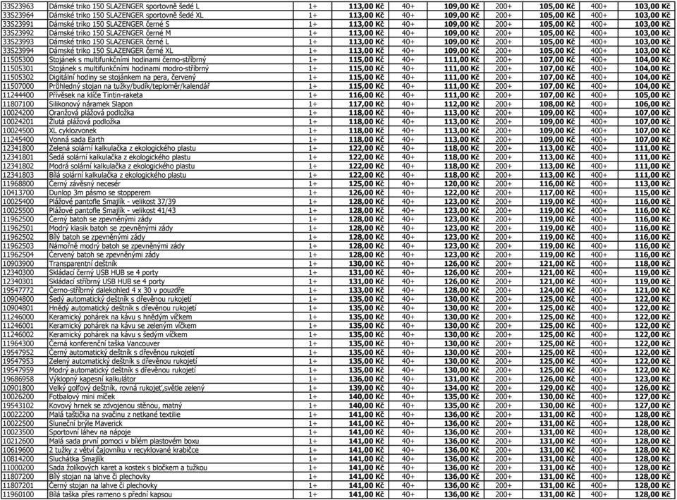 200+ 105,00 Kč 400+ 103,00 Kč 33S23993 Dámské triko 150 SLAZENGER černé L 1+ 113,00 Kč 40+ 109,00 Kč 200+ 105,00 Kč 400+ 103,00 Kč 33S23994 Dámské triko 150 SLAZENGER černé XL 1+ 113,00 Kč 40+ 109,00