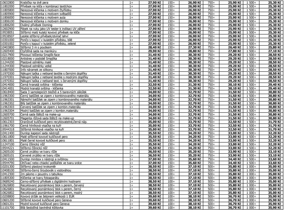 25,30 Kč 11806000 Nerezová klíčenka s motivem auta 1+ 27,90 Kč 150+ 26,90 Kč 750+ 25,90 Kč 1 500+ 25,30 Kč 11806100 Nerezová klíčenka s motivem domku 1+ 27,90 Kč 150+ 26,90 Kč 750+ 25,90 Kč 1 500+