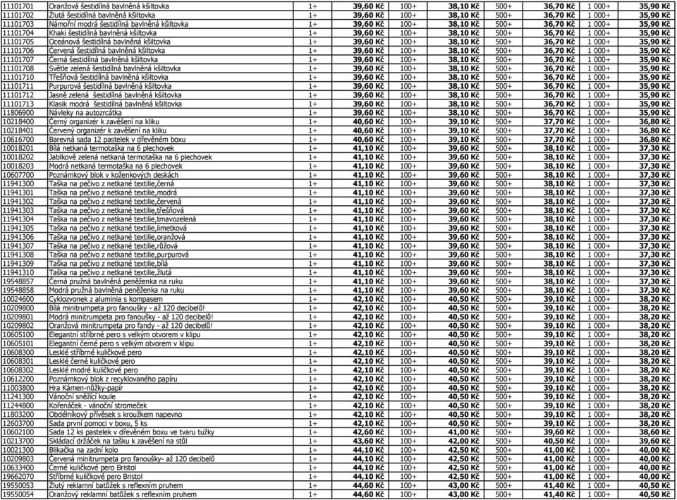 Kč 1 000+ 35,90 Kč 11101705 Oceánová šestidílná bavlněná kšiltovka 1+ 39,60 Kč 100+ 38,10 Kč 500+ 36,70 Kč 1 000+ 35,90 Kč 11101706 Červená šestidílná bavlněná kšiltovka 1+ 39,60 Kč 100+ 38,10 Kč