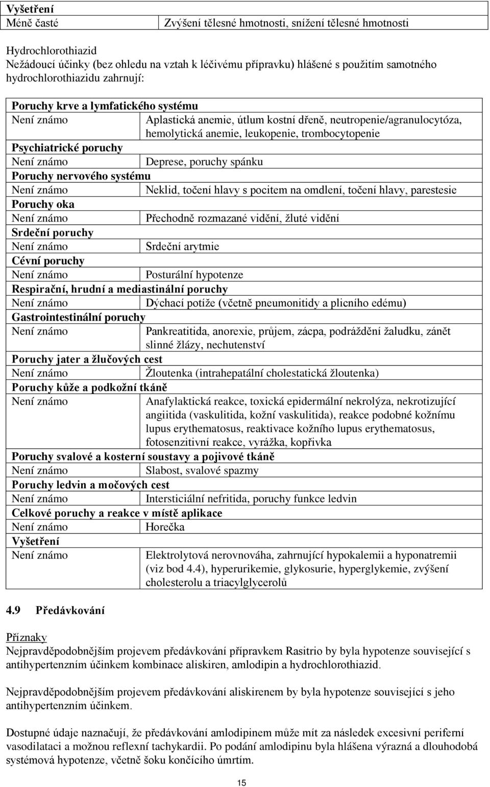 Psychiatrické poruchy Není známo Deprese, poruchy spánku Poruchy nervového systému Není známo Neklid, točení hlavy s pocitem na omdlení, točení hlavy, parestesie Poruchy oka Není známo Přechodně