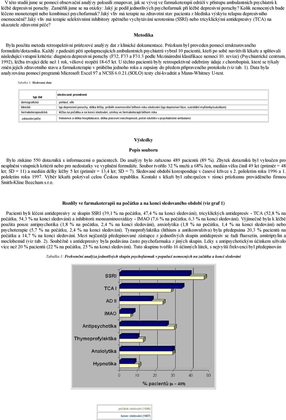 Jaký vliv má terapie na zdravotní stav pacienta z hlediska výskytu relapsu depresivního onemocnění?