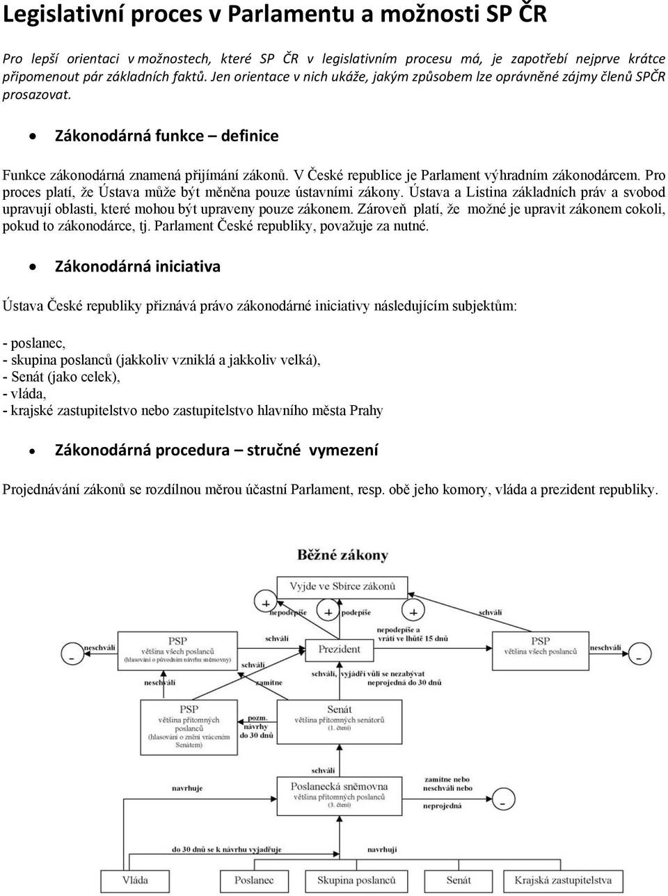 V České republice je Parlament výhradním zákonodárcem. Pro proces platí, že Ústava může být měněna pouze ústavními zákony.