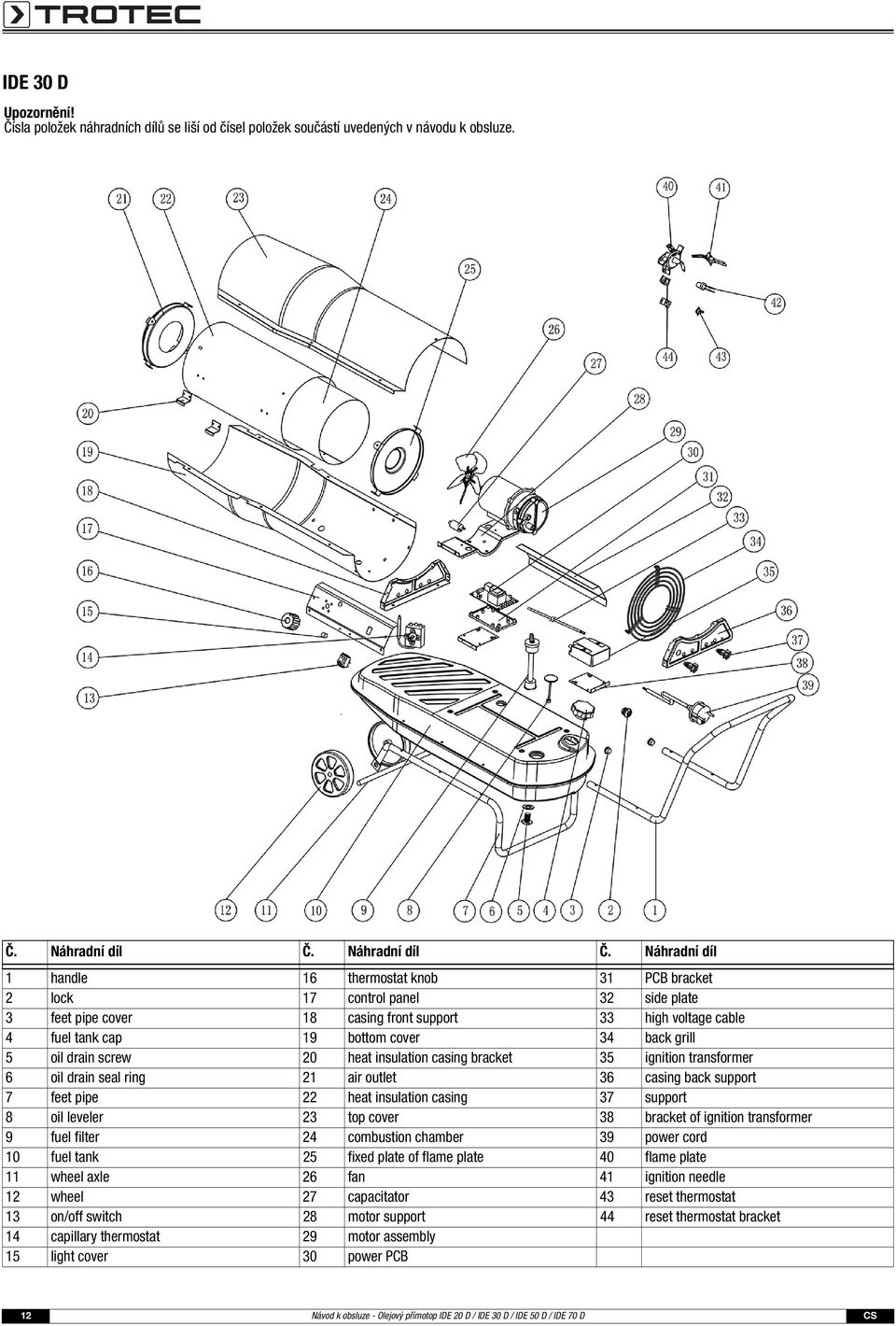 Náhradní díl 1 handle 16 thermostat knob 31 PCB bracket 2 lock 17 control panel 32 side plate 3 feet pipe cover 18 casing front support 33 high voltage cable 4 fuel tank cap 19 bottom cover 34 back