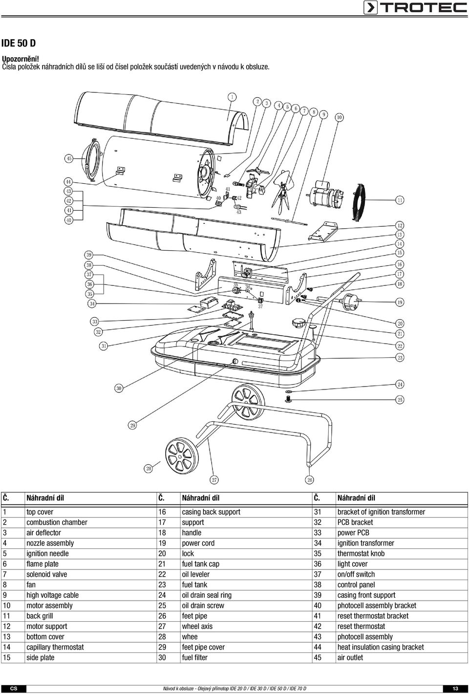 Náhradní díl 1 top cover 16 casing back support 31 bracket of ignition transformer 2 combustion chamber 17 support 32 PCB bracket 3 air deflector 18 handle 33 power PCB 4 nozzle assembly 19 power