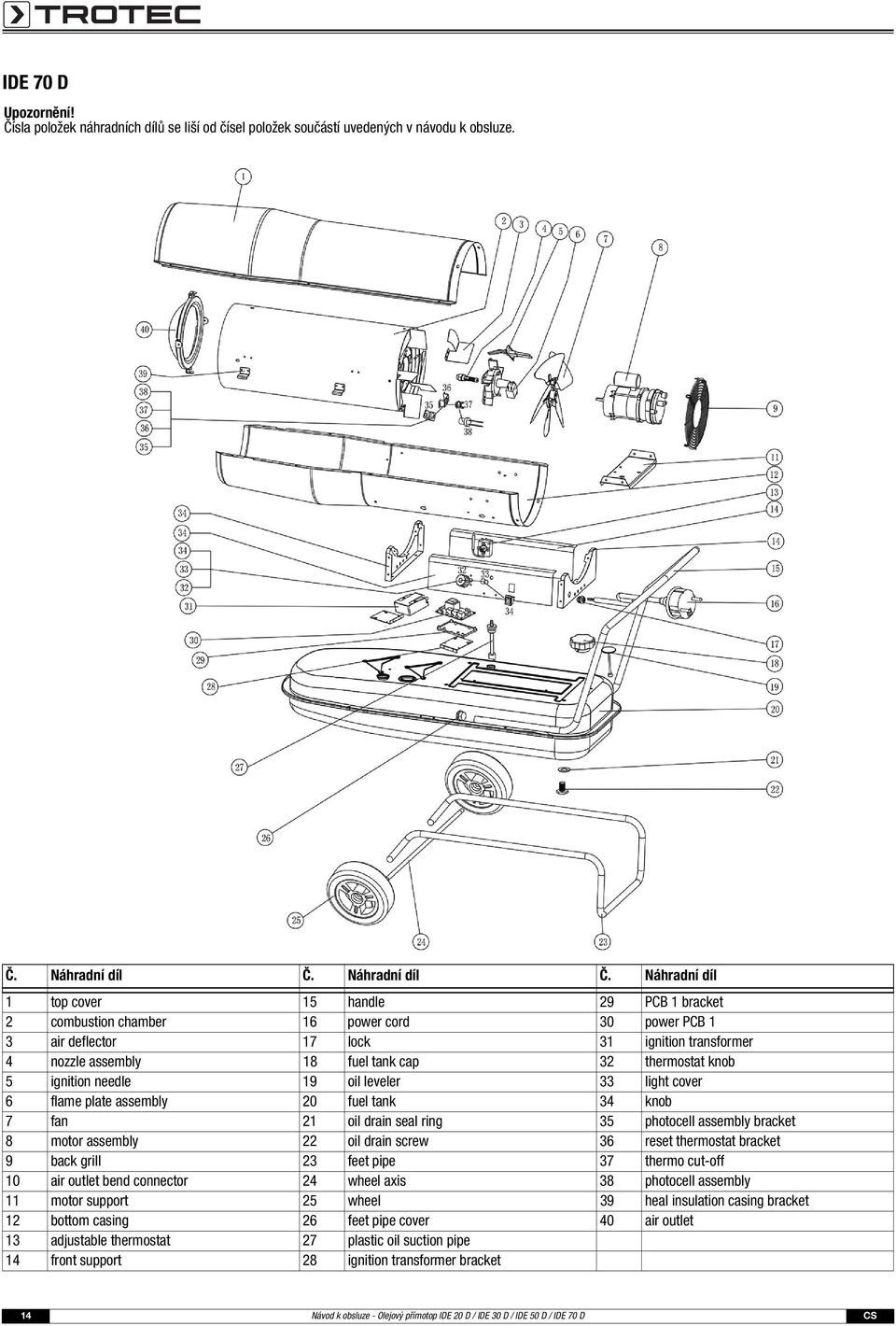 Náhradní díl 1 top cover 15 handle 29 PCB 1 bracket 2 combustion chamber 16 power cord 30 power PCB 1 3 air deflector 17 lock 31 ignition transformer 4 nozzle assembly 18 fuel tank cap 32 thermostat