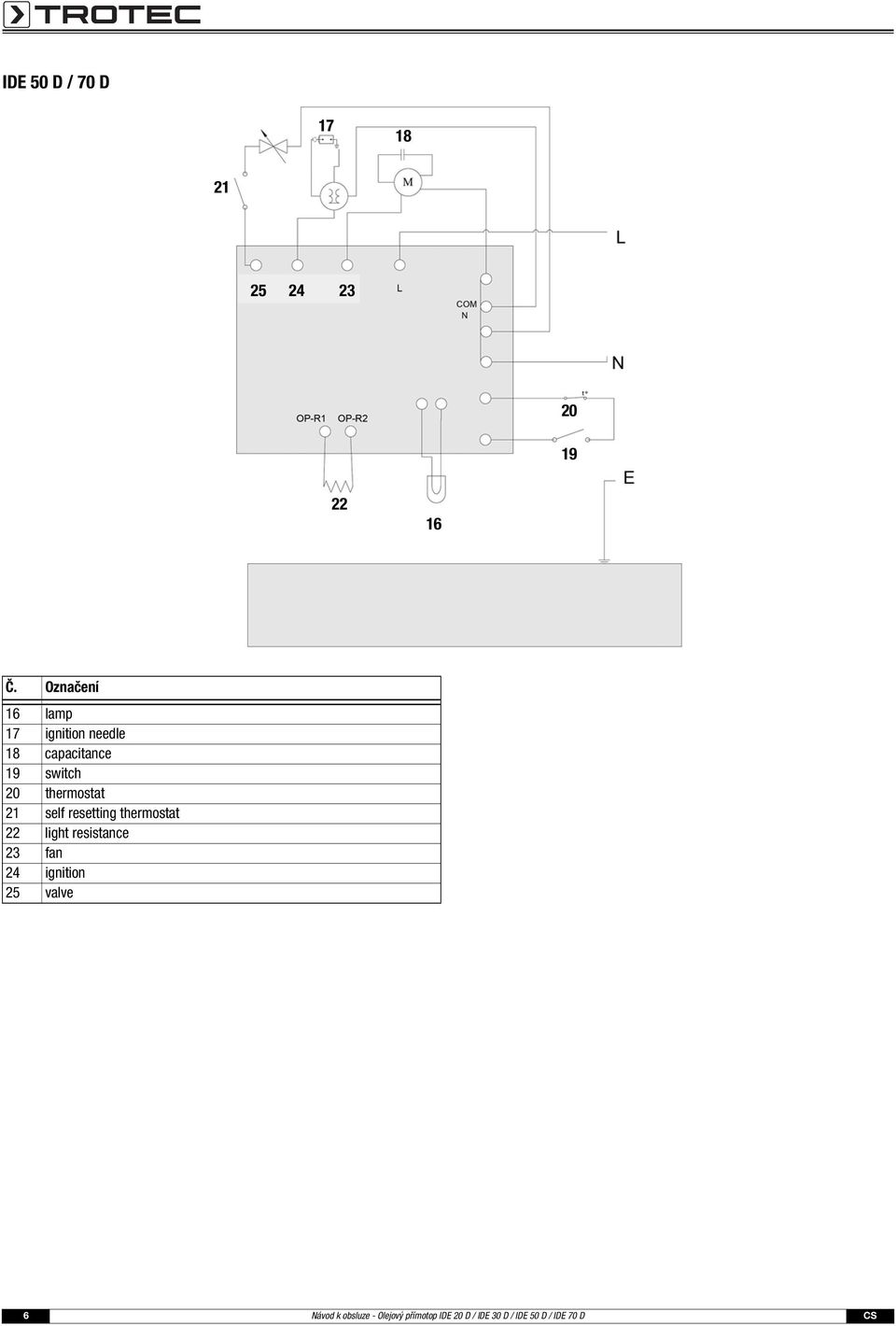 thermostat 21 self resetting thermostat 22 light resistance 23 fan 24