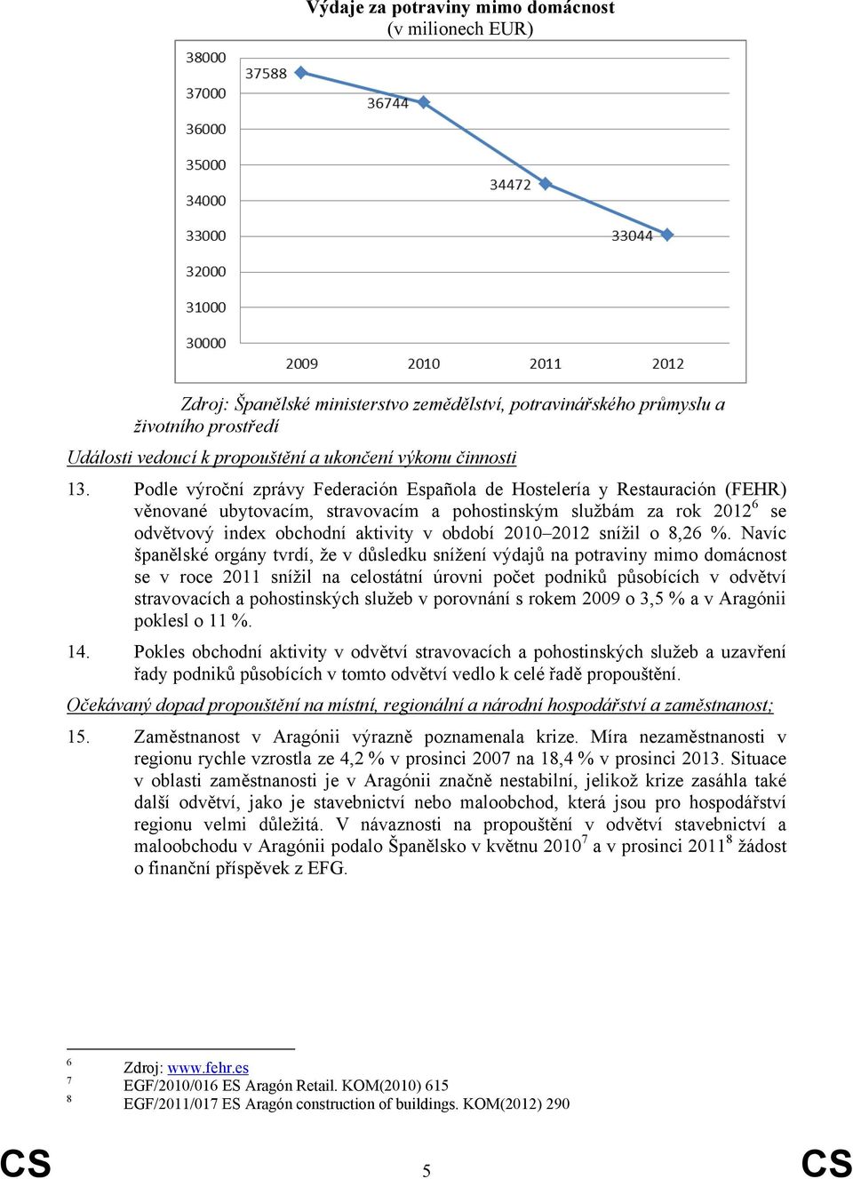Podle výroční zprávy Federación Española de Hostelería y Restauración (FEHR) věnované ubytovacím, stravovacím a pohostinským službám za rok 2012 6 se odvětvový index obchodní aktivity v období 2010