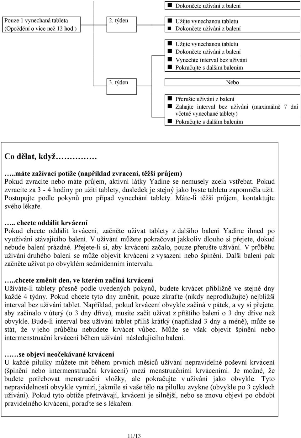 týden Nebo Přerušte užívání z balení Zahajte interval bez užívání (maximálně 7 dní včetně vynechané tablety) Pokračujte s dalším balením Co dělat, když.