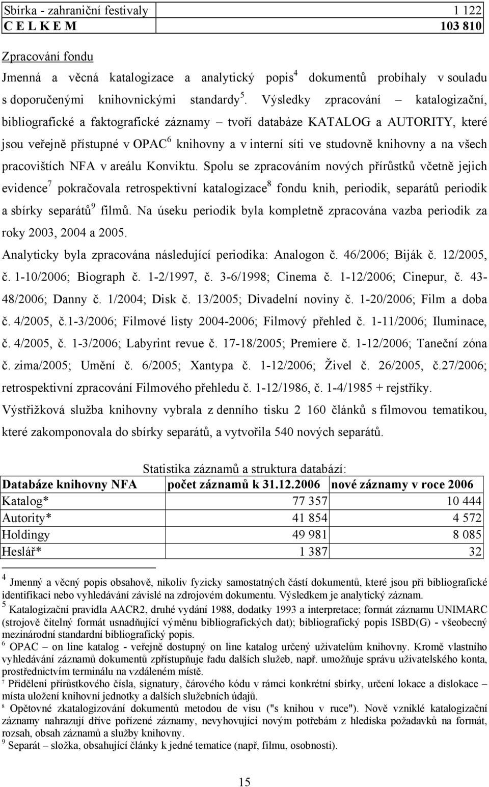 všech pracovištích NFA v areálu Konviktu.