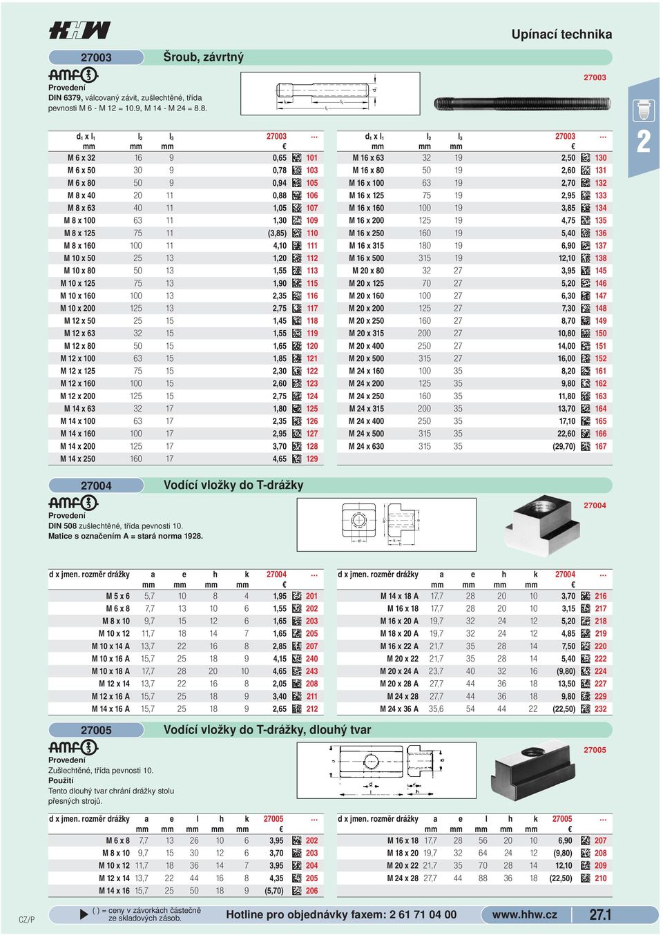 M 8 x 160 100 11 4,10 111 M 10 x 50 5 13 1,0 11 M 10 x 80 50 13 1,55 113 M 10 x 15 75 13 1,90 115 M 10 x 160 100 13,35 116 M 10 x 00 15 13,75 117 M 1 x 50 5 15 1,45 118 M 1 x 63 3 15 1,55 119 M 1 x