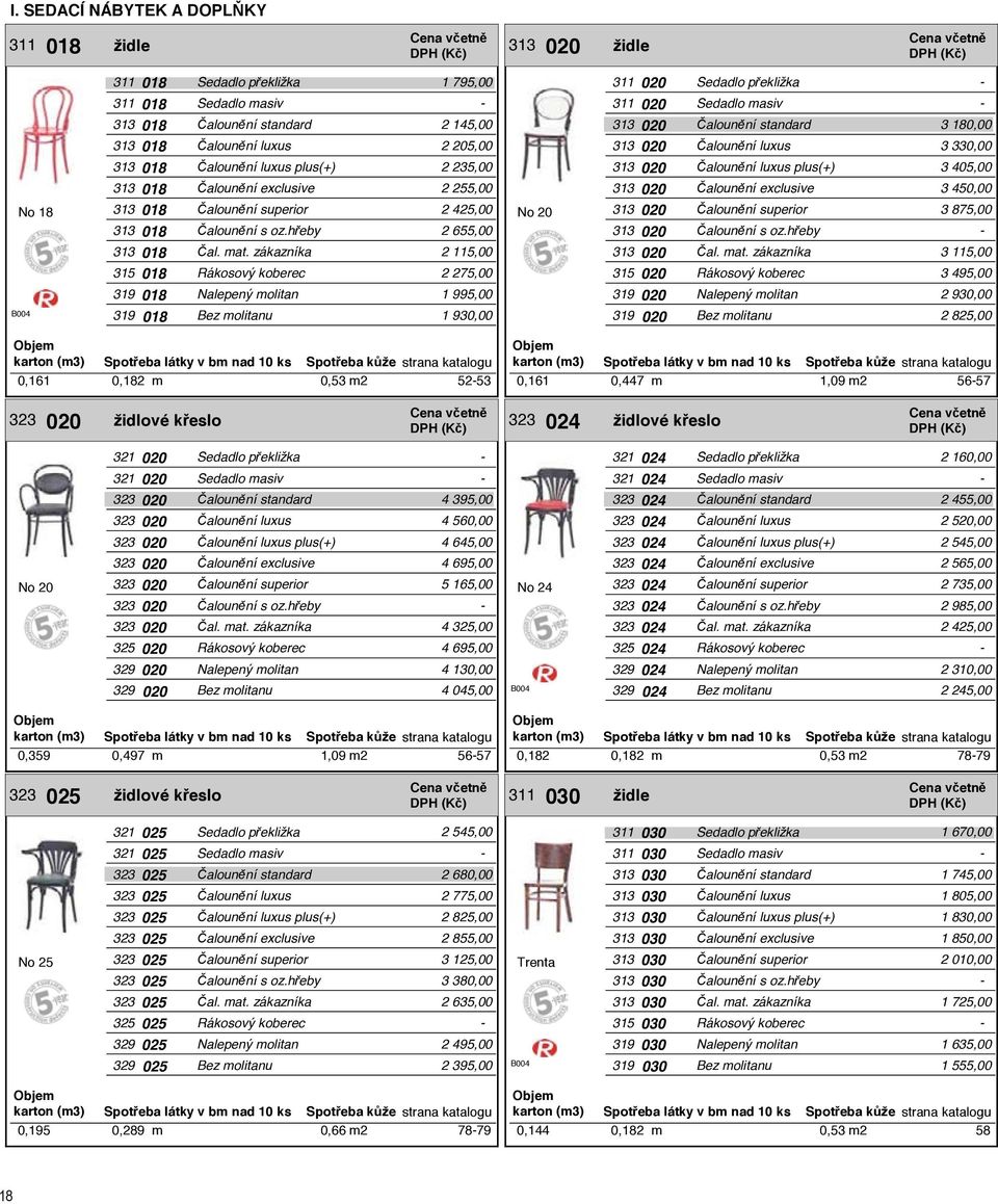 m 1,09 m2 5657 020 židlové křeslo 024 židlové křeslo 020 020 020 020 4 395,00 4 560,00 024 024 024 024 2 160,00 2 455,00 2 520,00 No 20 020 020 020 020 020 020 020 plus(+) 4 645,00 4 695,00 5 165,00
