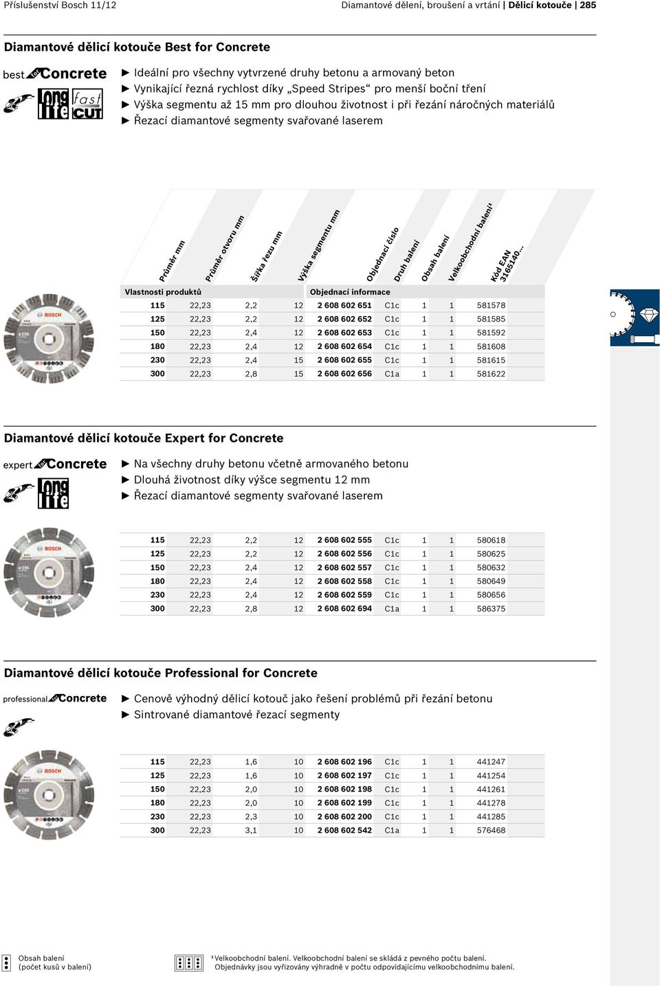 řezu mm Výška segmentu mm 5 22,23 2,2 2 2 608 602 65 Cc 58578 25 22,23 2,2 2 2 608 602 652 Cc 58585 50 22,23 2,4 2 2 608 602 653 Cc 58592 80 22,23 2,4 2 2 608 602 654 Cc 58608 230 22,23 2,4 5 2 608