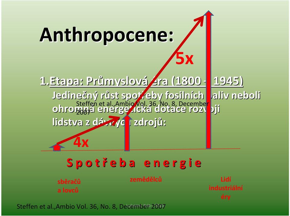 Steffen et al.,ambio Vol. 36, No.