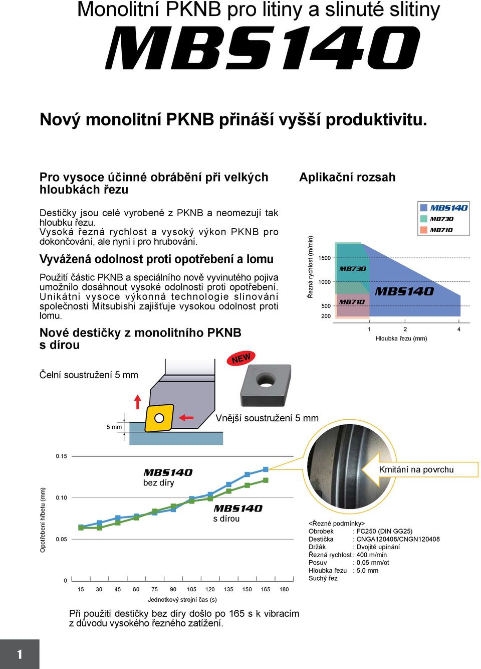 Vysoká řezná rychlost a vysoký výkon PKNB pro dokončování, ale nyní i pro hrubování.