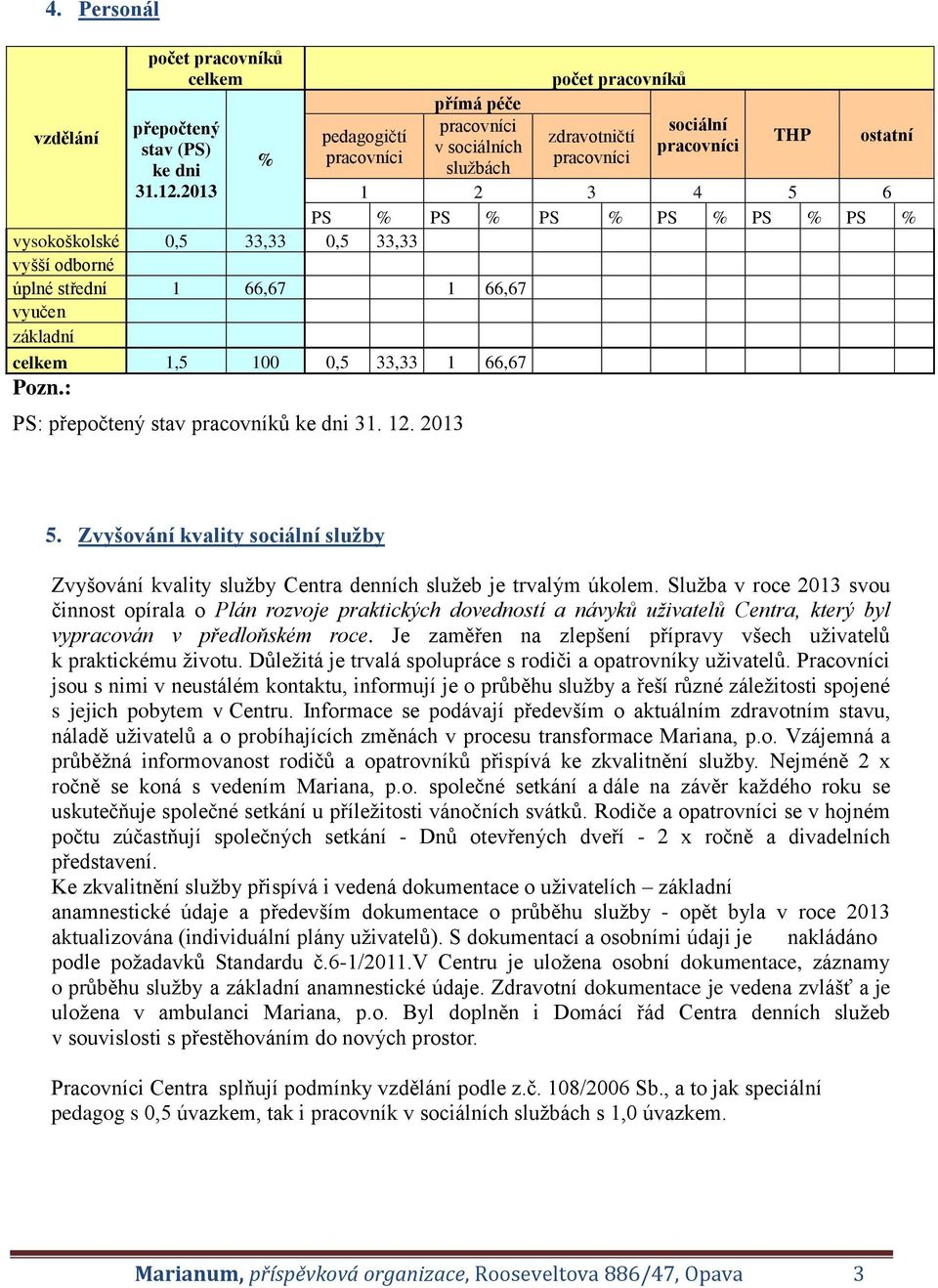 2013 1 2 3 4 5 6 PS % PS % PS % PS % PS % PS % vysokoškolské 0,5 33,33 0,5 33,33 vyšší odborné úplné střední 1 66,67 1 66,67 vyučen základní celkem 1,5 100 0,5 33,33 1 66,67 Pozn.