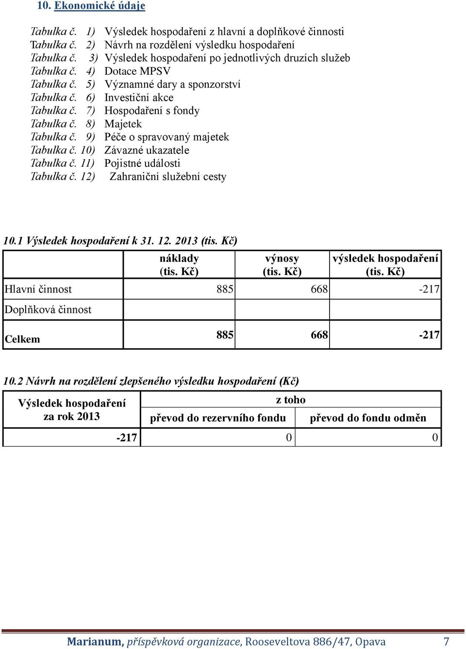 8) Majetek Tabulka č. 9) Péče o spravovaný majetek Tabulka č. 10) Závazné ukazatele Tabulka č. 11) Pojistné události Tabulka č. 12) Zahraniční služební cesty 10.1 Výsledek hospodaření k 31. 12. 2013 (tis.