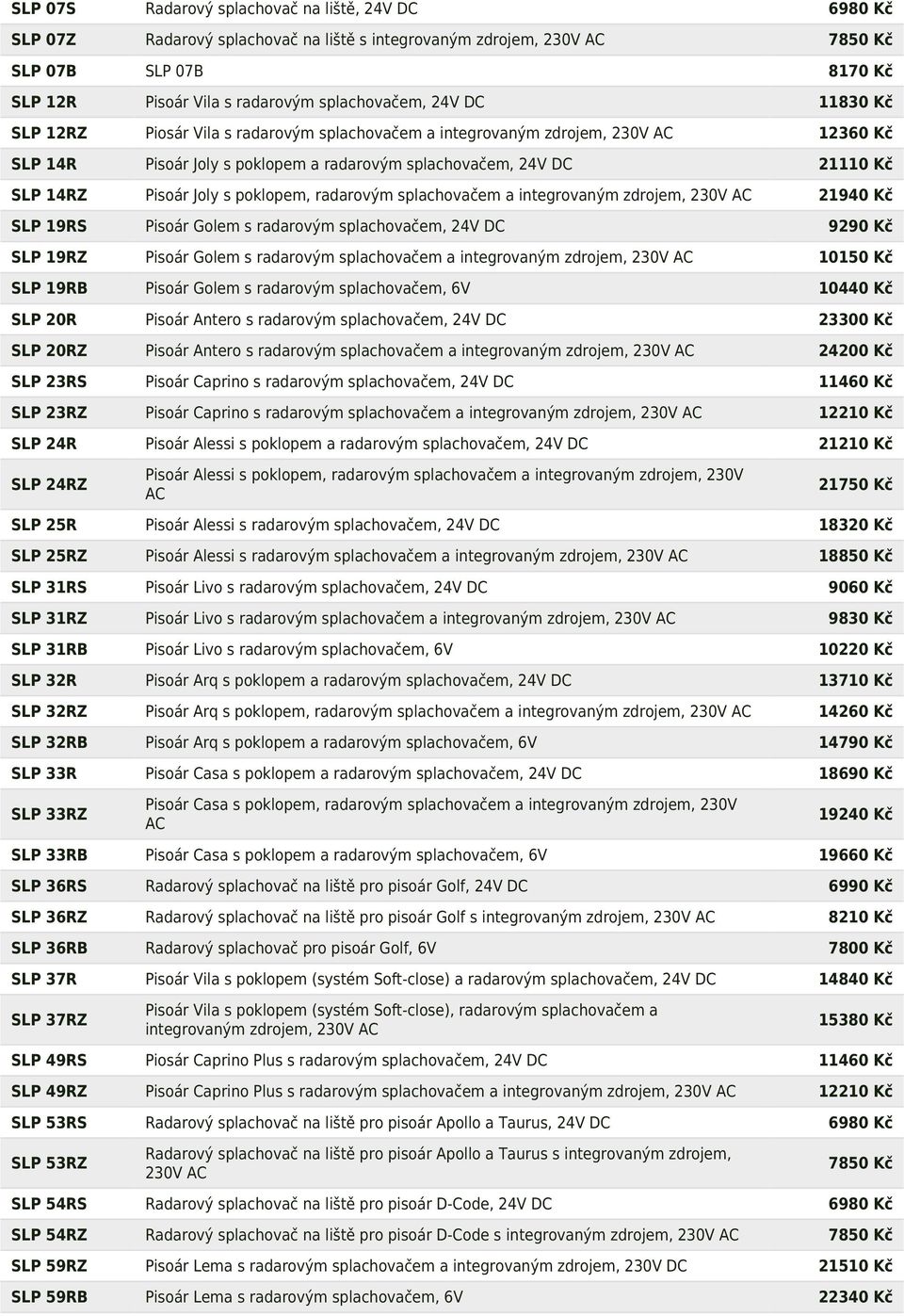 poklopem, radarovým splachovačem a integrovaným zdrojem, 230V AC 21940 Kč SLP 19RS Pisoár Golem s radarovým splachovačem, 24V DC 9290 Kč SLP 19RZ Pisoár Golem s radarovým splachovačem a integrovaným