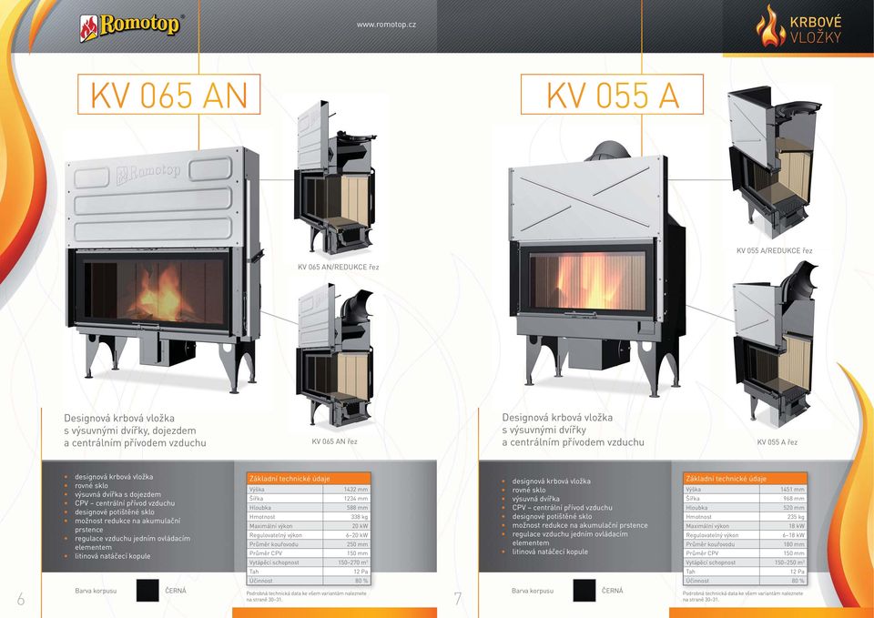 dvířka 588 mm 338 kg možnost redukce na akumulační 20 kw možnost redukce na akumulační prstence prstence 6 20