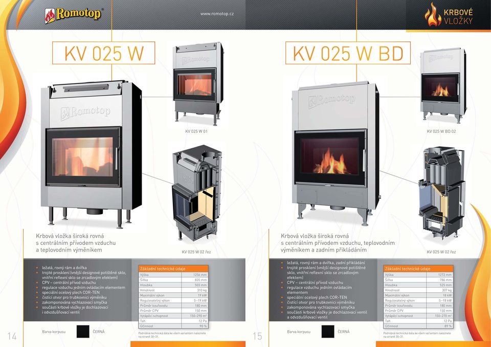 trubkovnici výměníku zakomponována vychlazovací smyčka součásti krbové vložky je dochlazovací i odvzdušňovací ventil 1256 mm 820 mm 503 mm 310 kg 19 kw 5 19 kw Vytápěcí schopnost 150 290 m 3 Účinnost