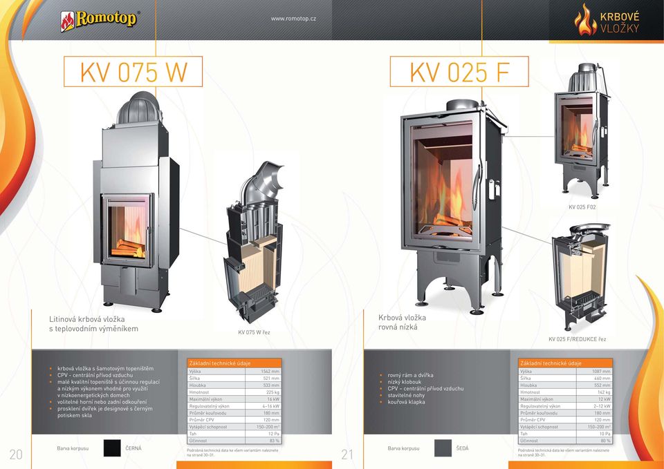 nebo zadní odkouření prosklení dvířek je designové s černým potiskem skla 1542 mm 521 mm 533 mm 225 kg 16 kw 4 16 kw rovný rám a dvířka nízký klobouk