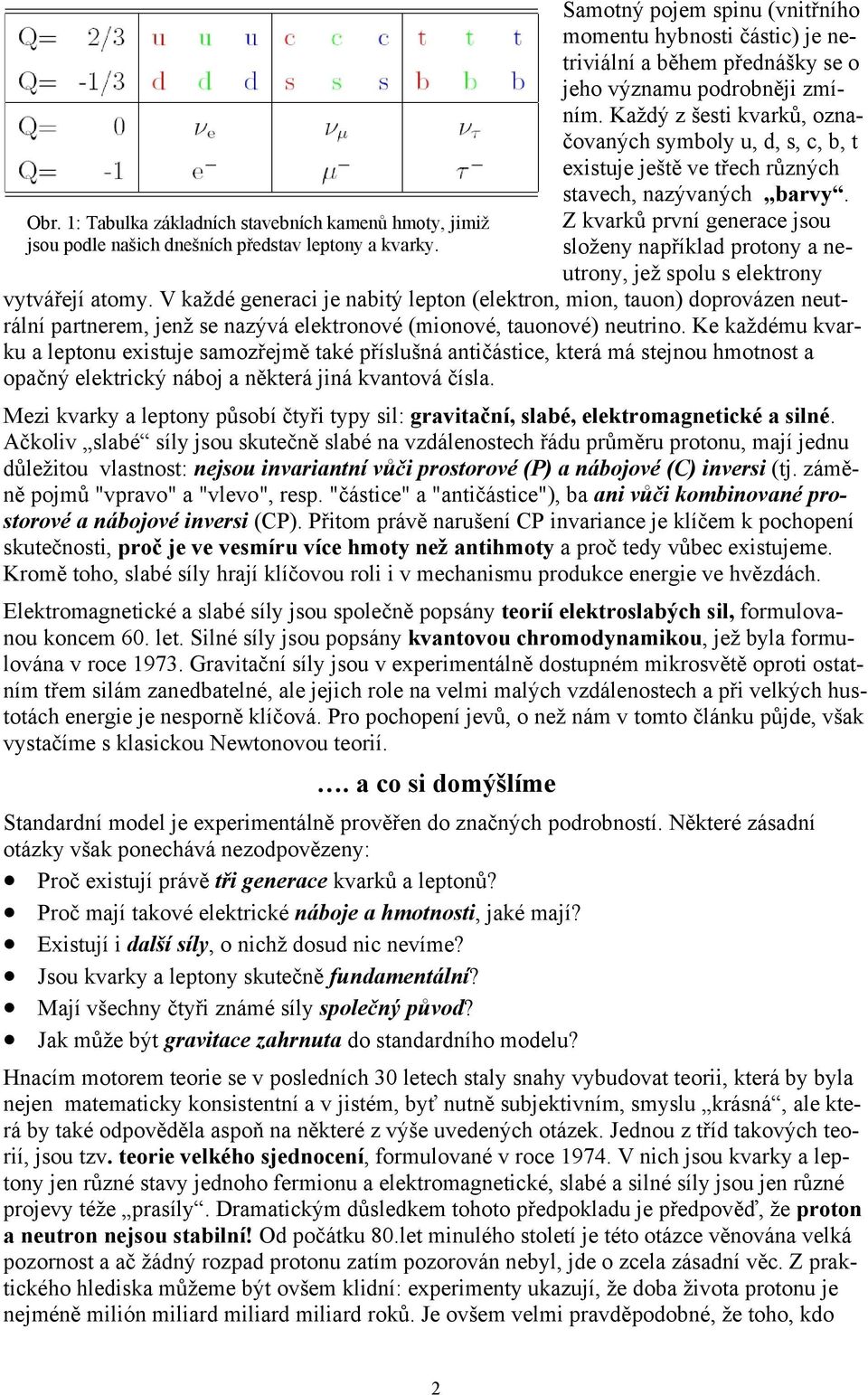 Každý z šesti kvarků, označovaných symboly u, d, s, c, b, t existuje ještě ve třech různých stavech, nazývaných barvy.