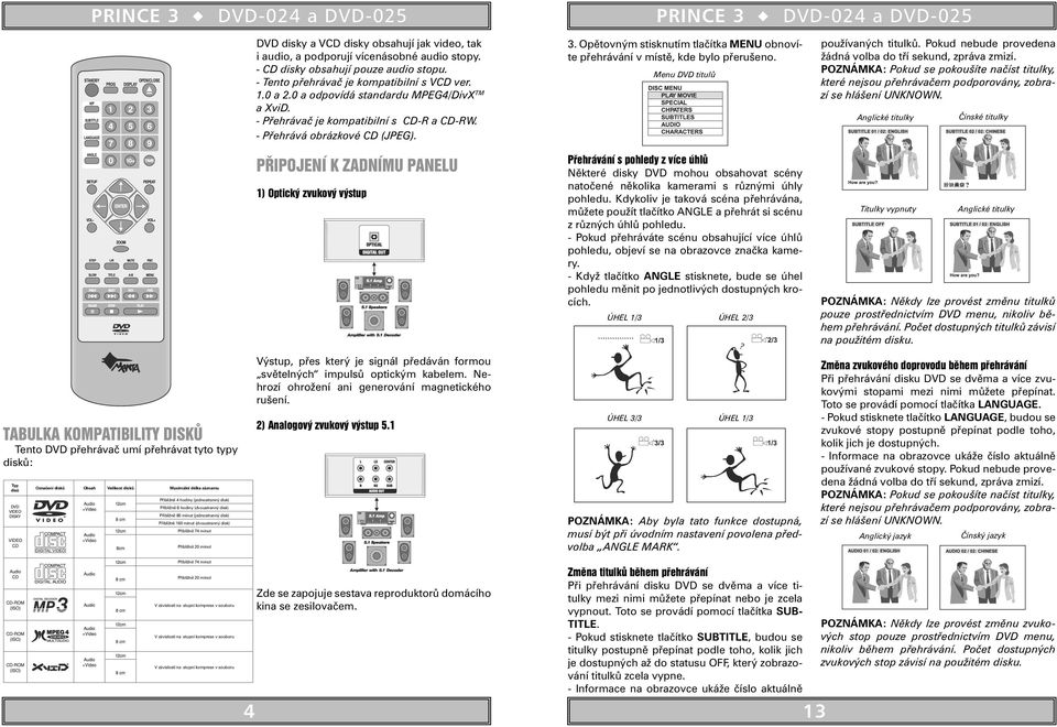 Opětovným stisknutím tlačítka MENU obnovíte přehrávání v místě, kde bylo přerušeno. Menu DVD titulů používaných titulků. Pokud nebude provedena žádná volba do tří sekund, zpráva zmizí.