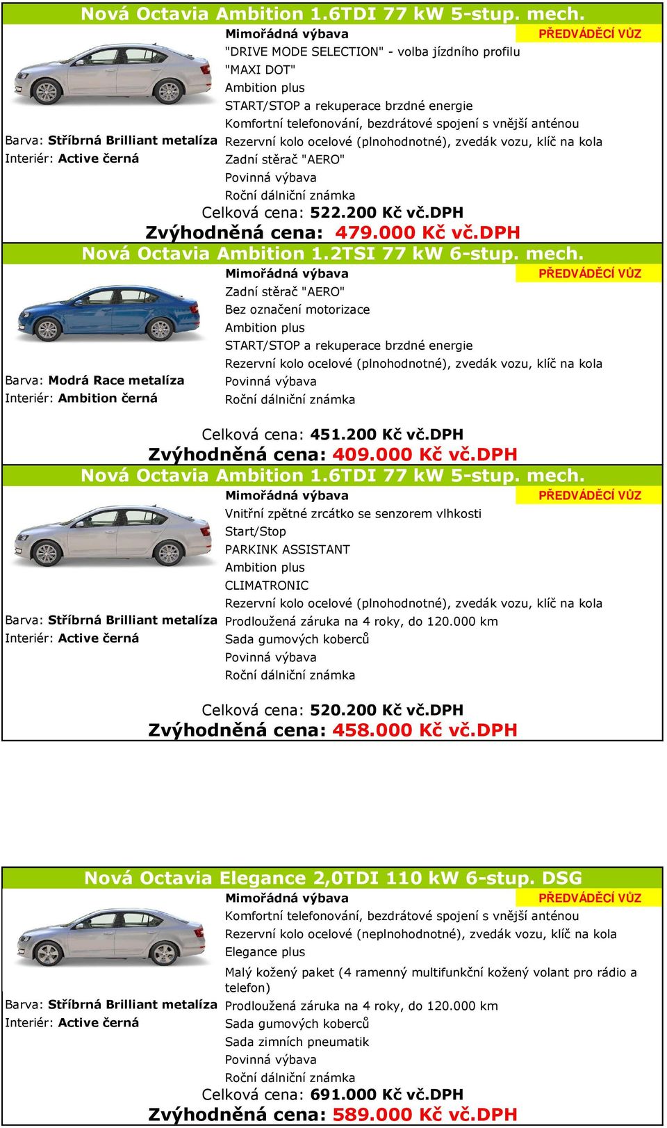 000 km Zvýhodněná cena: 479.000 Kč vč.dph Nová Octavia Ambition 1.2TSI 77 kw 6-stup. mech. Celková cena: 451.200 Kč vč.dph Zvýhodněná cena: 409.000 Kč vč.dph Celková cena: 520.200 Kč vč.dph Zvýhodněná cena: 458.