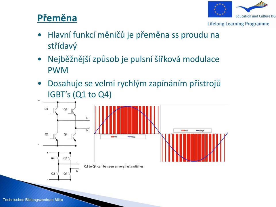 velmi rychlým zapínáním přístrojů IGBT s (Q1 to Q4) + Q1 Q3 L Q2